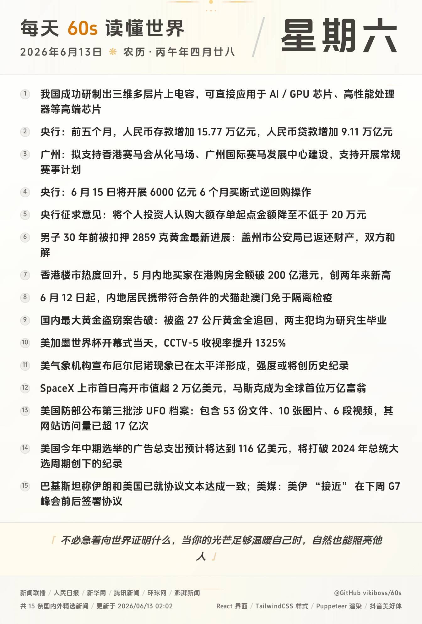 06月13日，星期六，在安福相册每天60秒读懂世界！