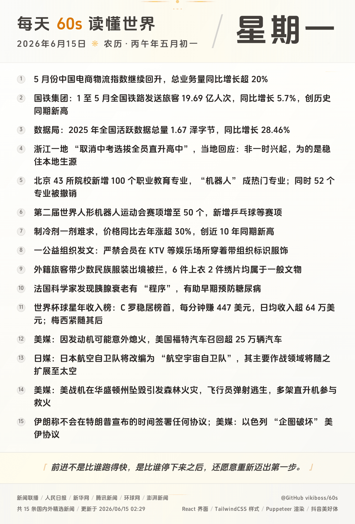 06月15日，星期一，在这里每天60秒读懂世界！