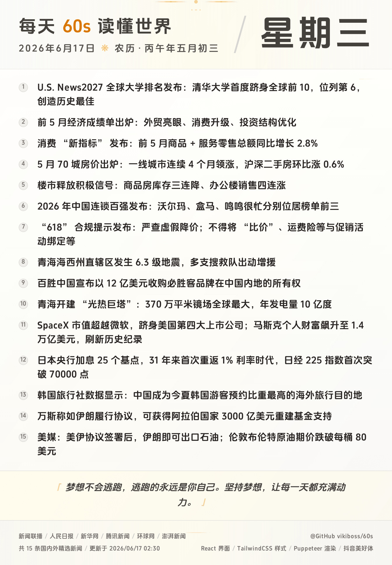06月17日，星期三，在安福相册每天60秒读懂世界！