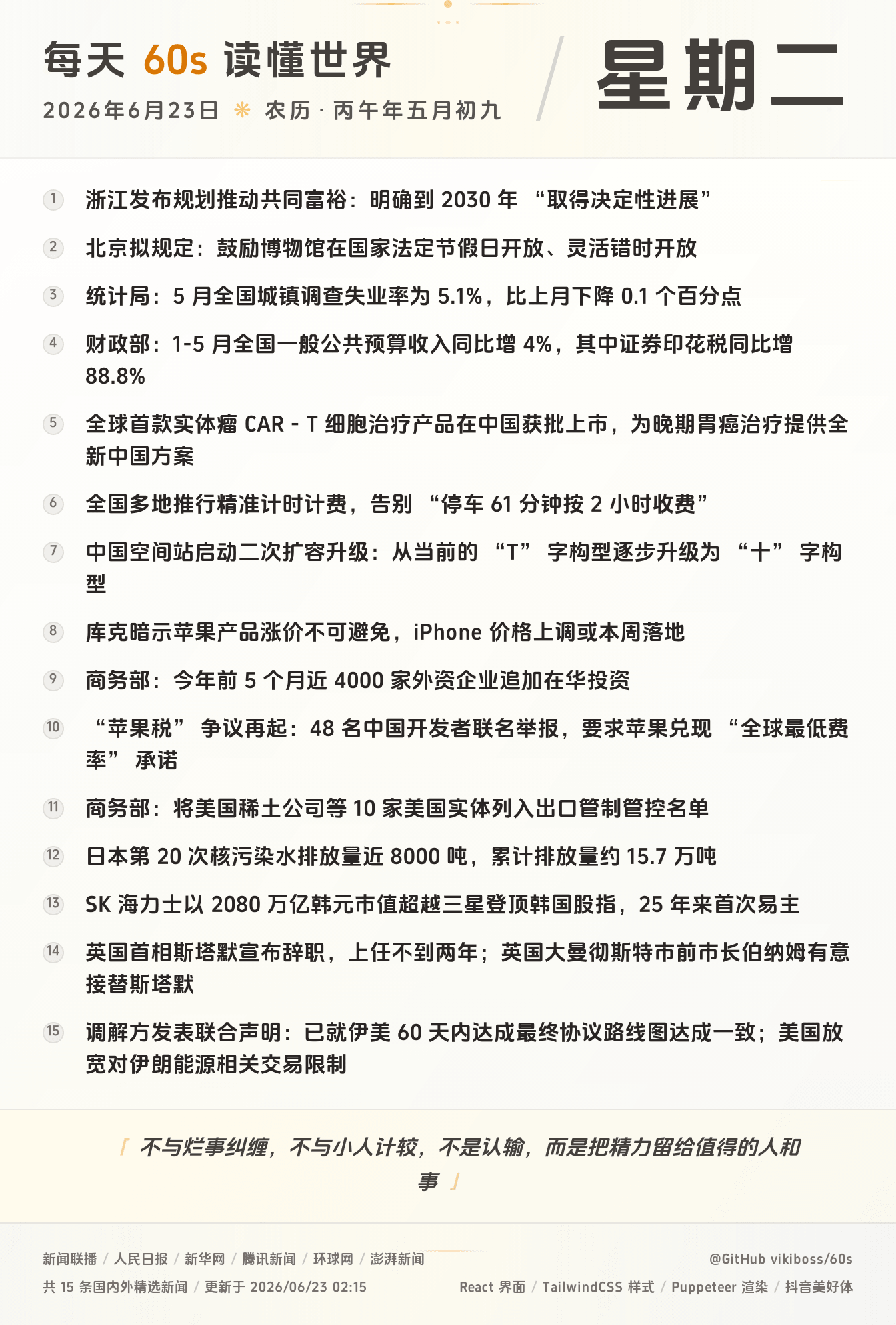 06月23日，星期二，在这里每天60秒读懂世界！
