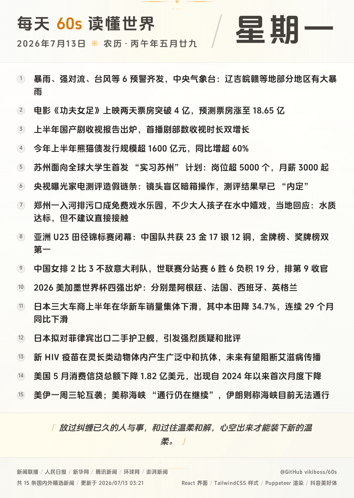 每天60秒读懂世界大势全球早间重大新闻-嘟咪云-每日早报-2026-07-13