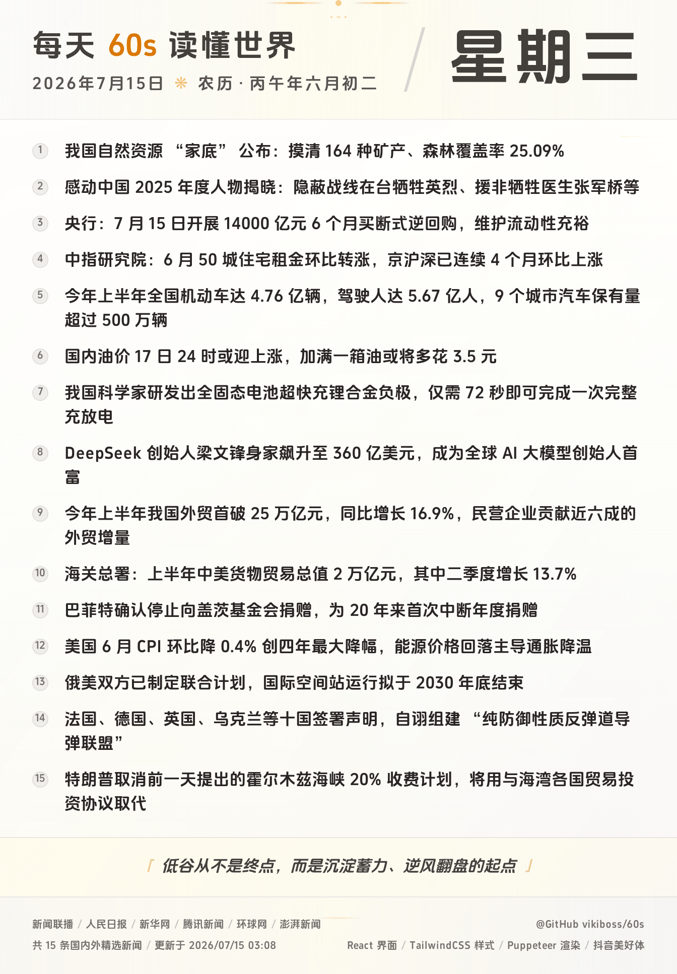 07月15日,星期三,在这里每天60秒读懂世界!