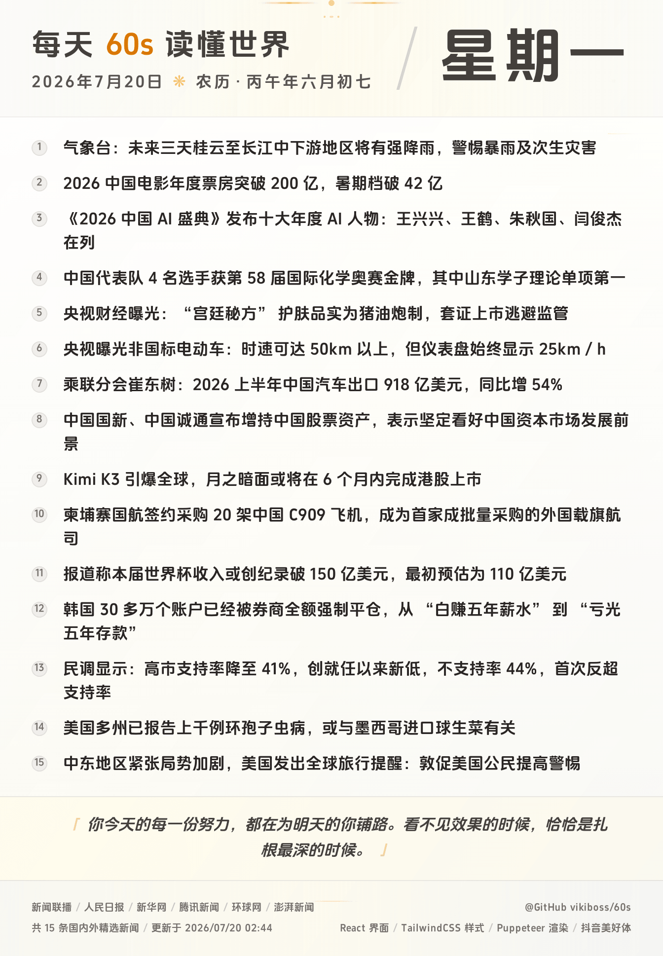07月20日,星期一,在安福相册每天60秒读懂世界!