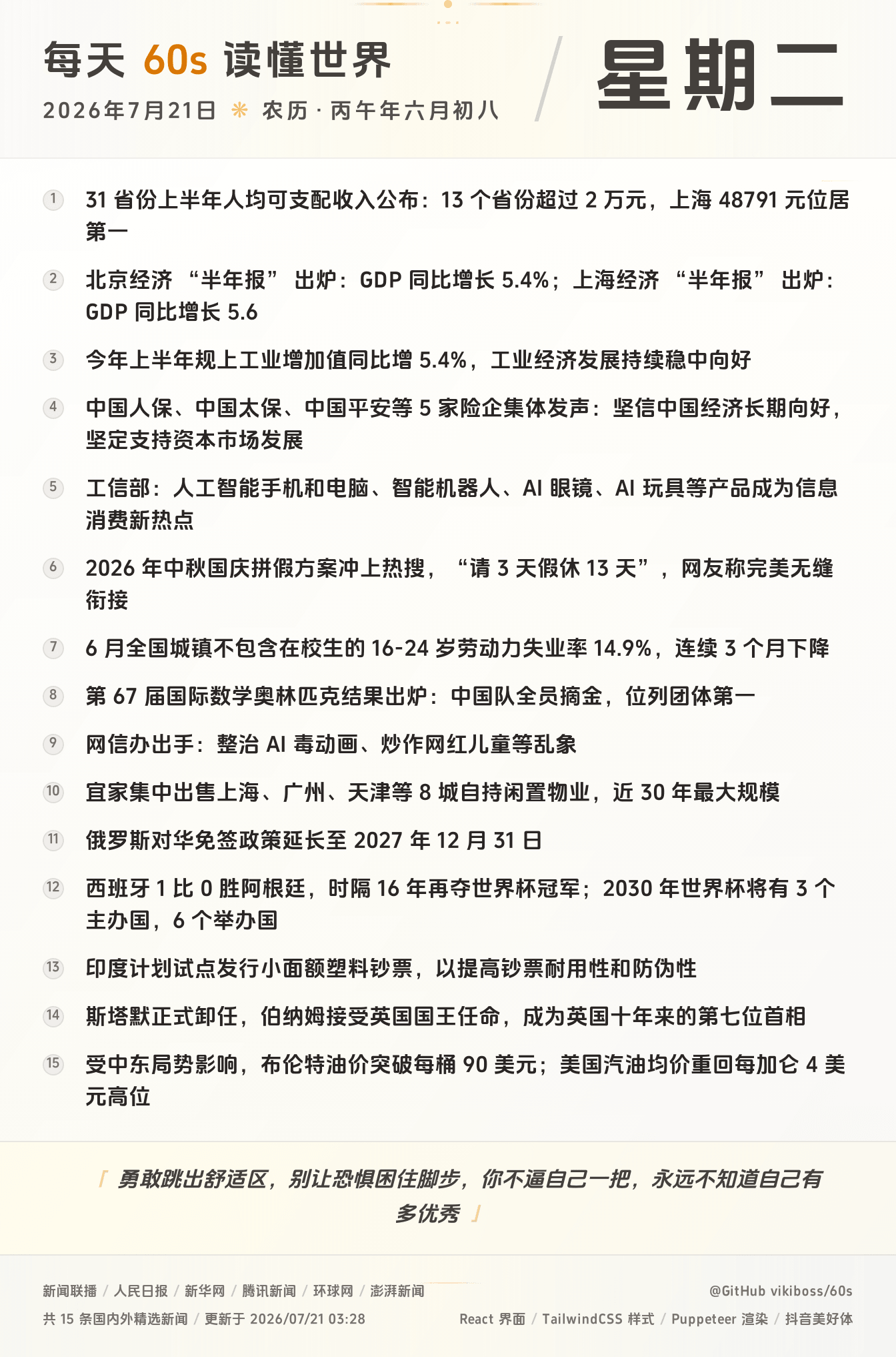 07月21日,星期二,在安福相册每天60秒读懂世界!