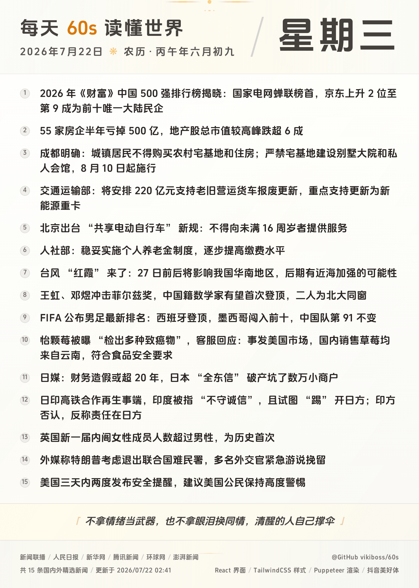 07月22日，星期三，在安福相册每天60秒读懂世界！