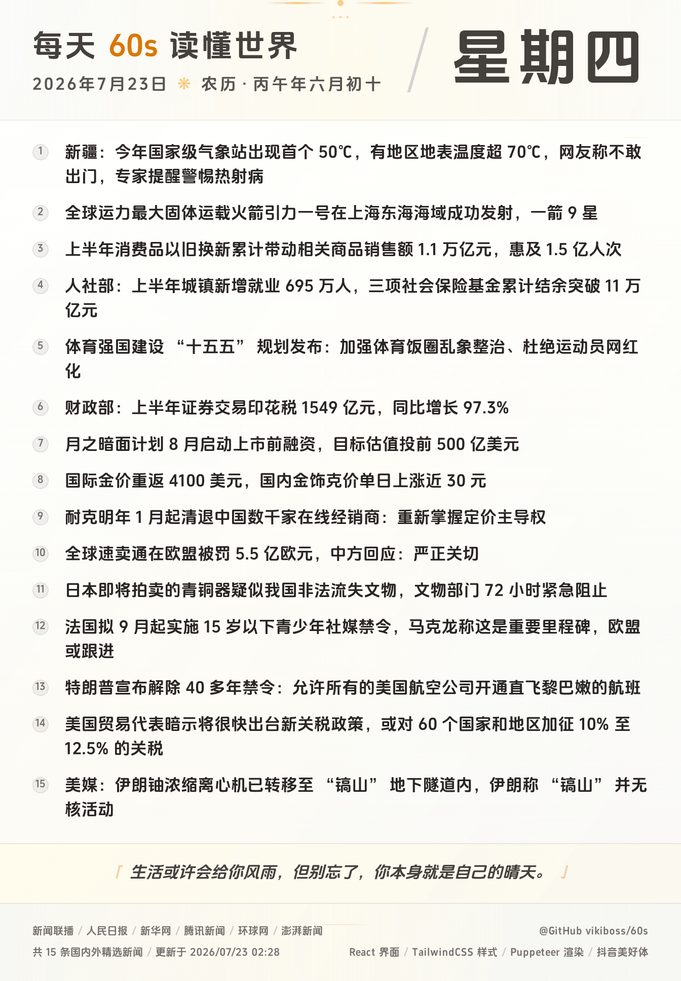 07月23日，星期四，在安福相册每天60秒读懂世界！