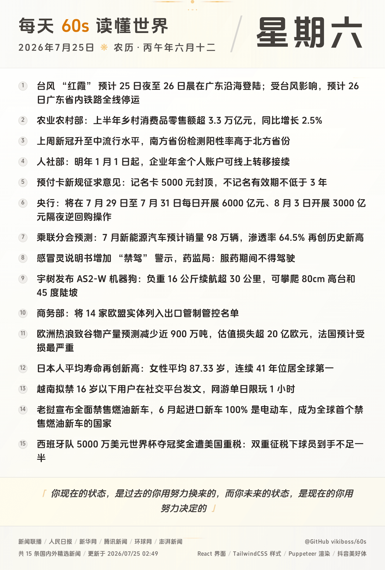 07月25日,星期六,在安福相册每天60秒读懂世界!