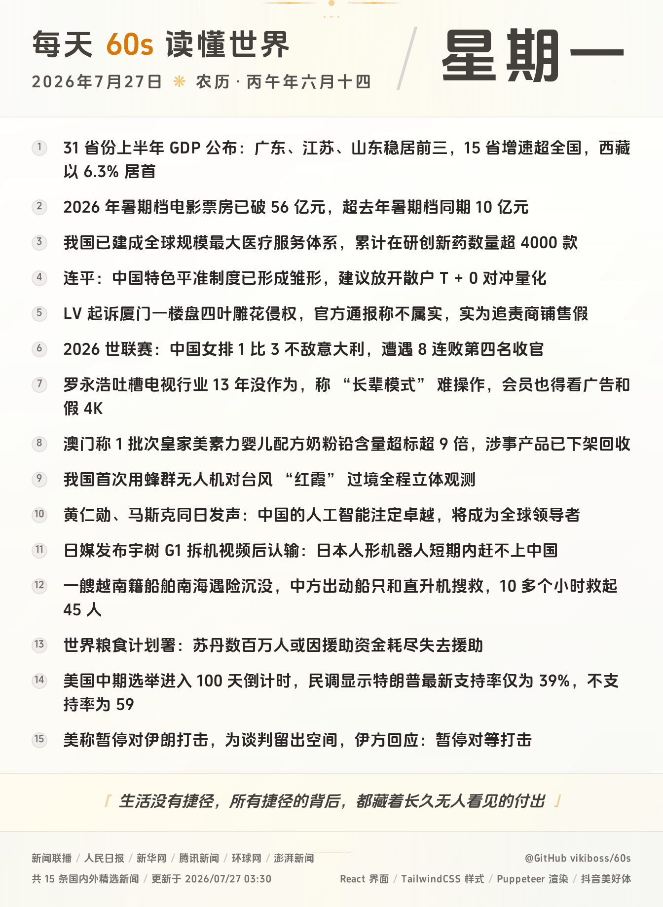 31 省份上半年 GDP 公布：广东、江苏、山东稳居前三，15 省增速超全国，西藏以 6.3% 居首