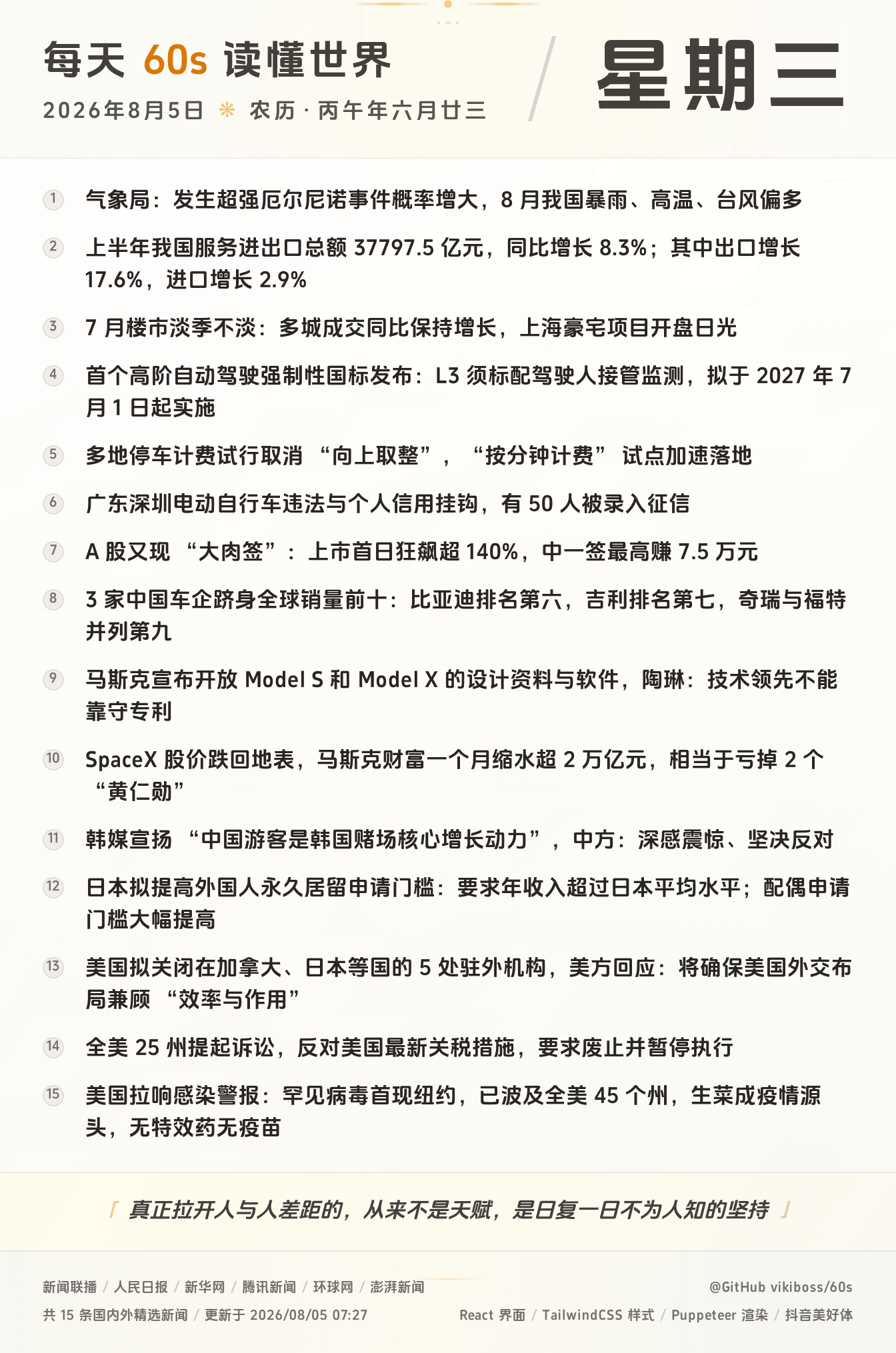 08月05日,星期三,在安福相册每天60秒读懂世界!