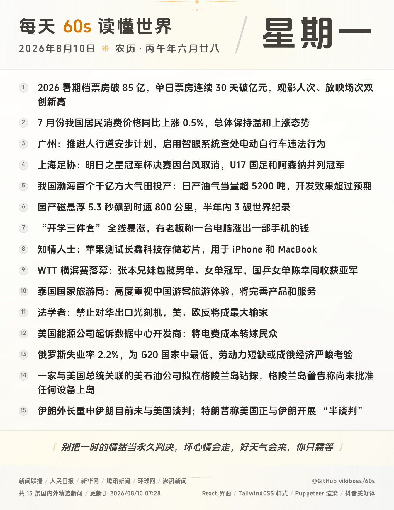 每天60秒读懂世界大势全球早间重大新闻-嘟咪云-每日早报-2026-08-10