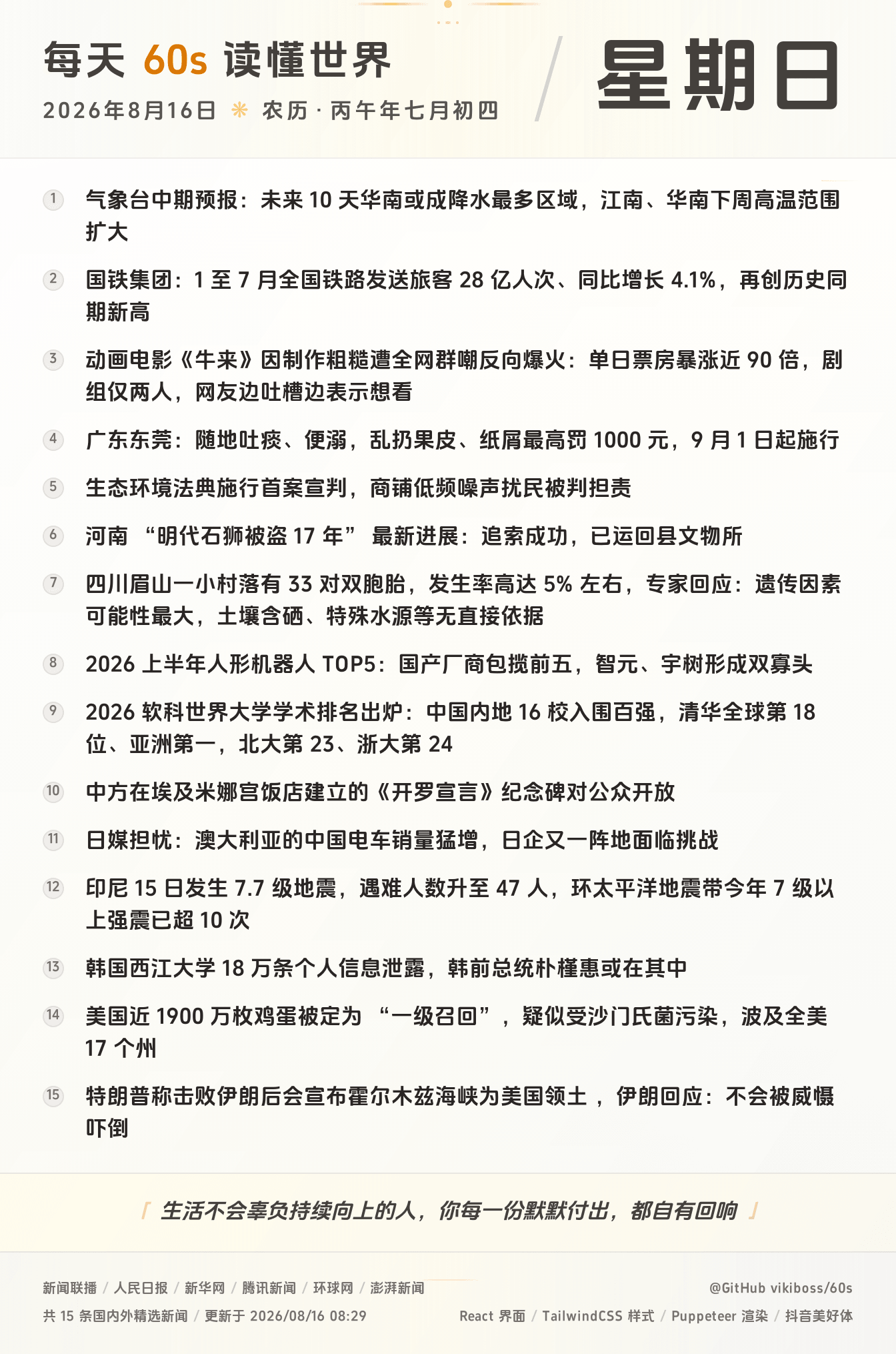 08月16日,星期天,在这里每天60秒读懂世界!