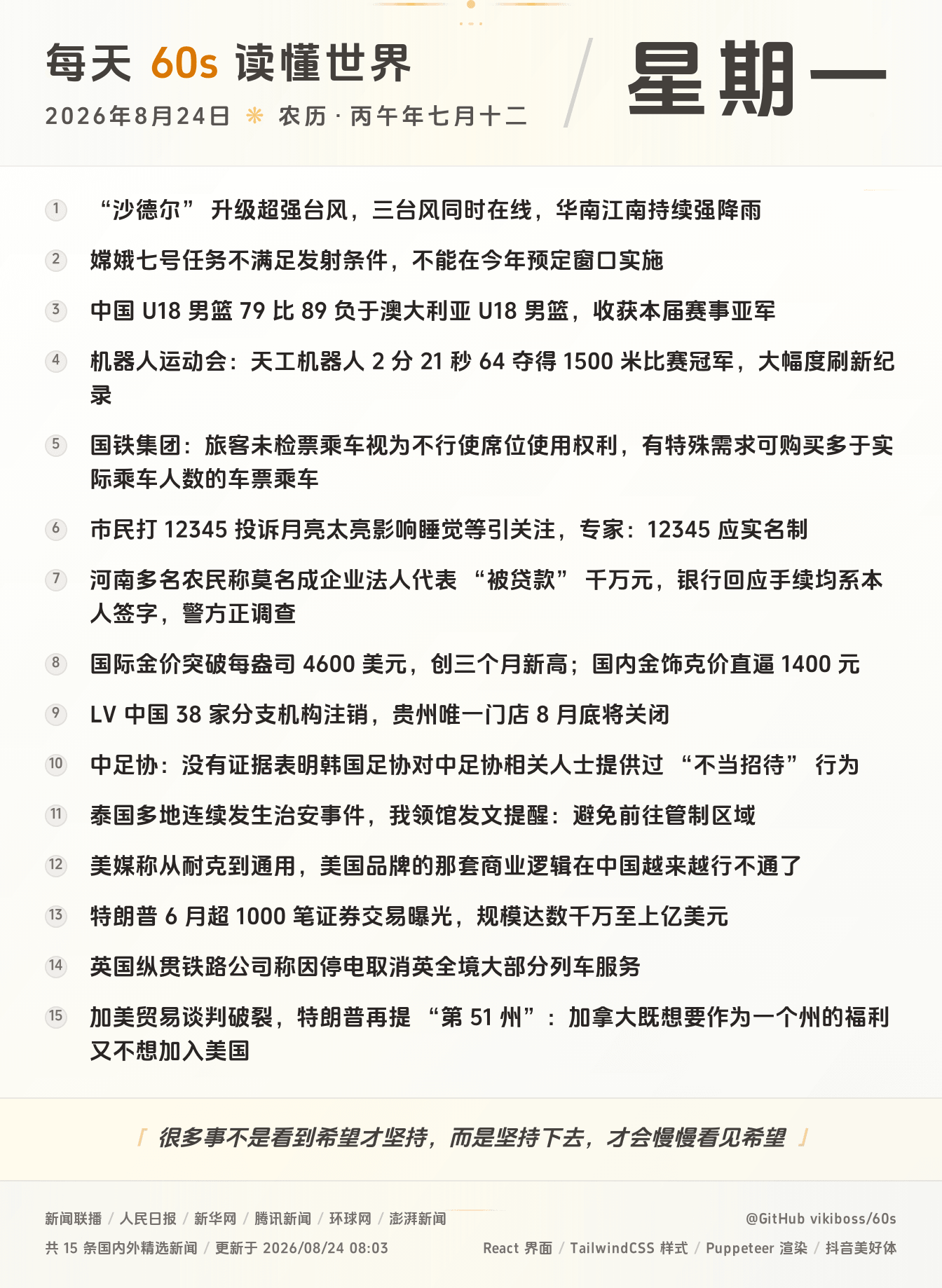 08月24日,星期一,在这里每天60秒读懂世界!