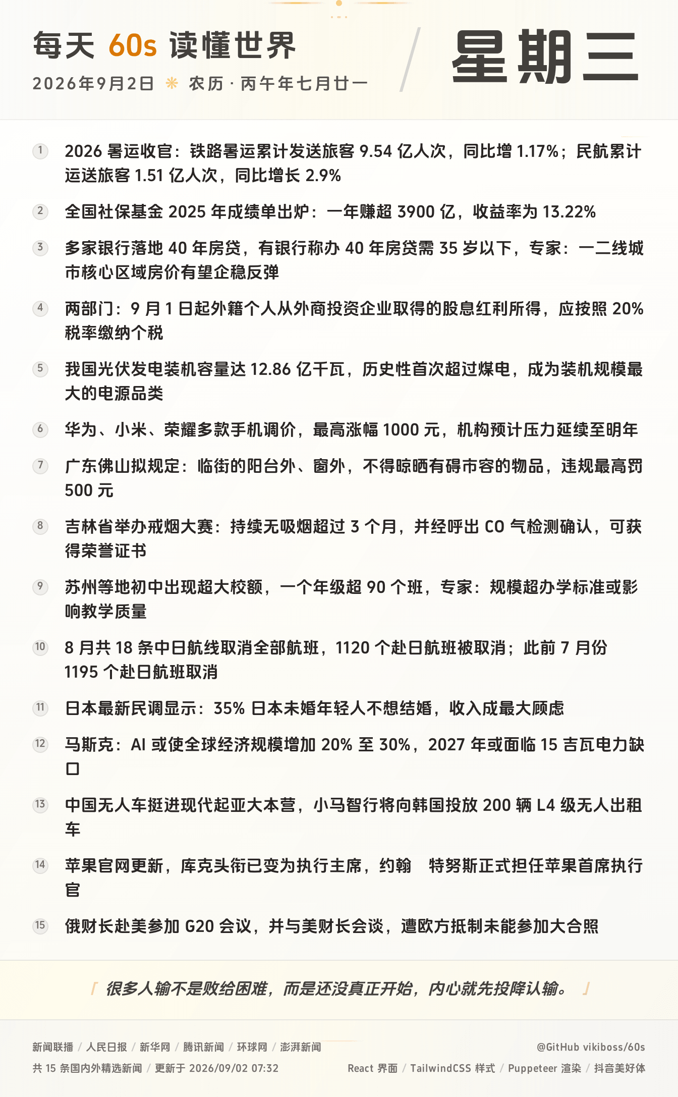 每天60秒读懂世界大势全球早间重大新闻-嘟咪云-每日早报-2026-09-02