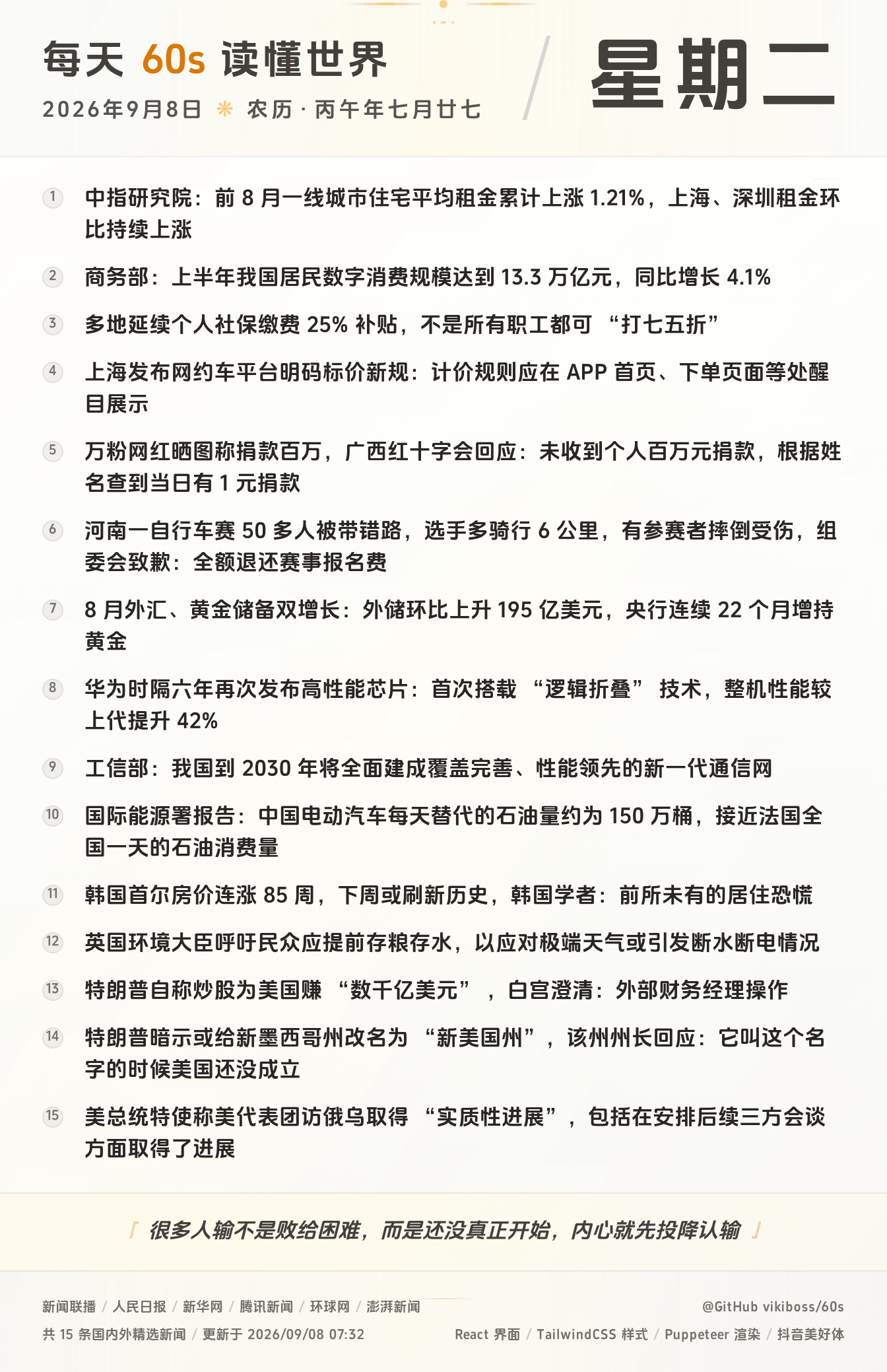 09月08日，星期二，在安福相册每天60秒读懂世界！