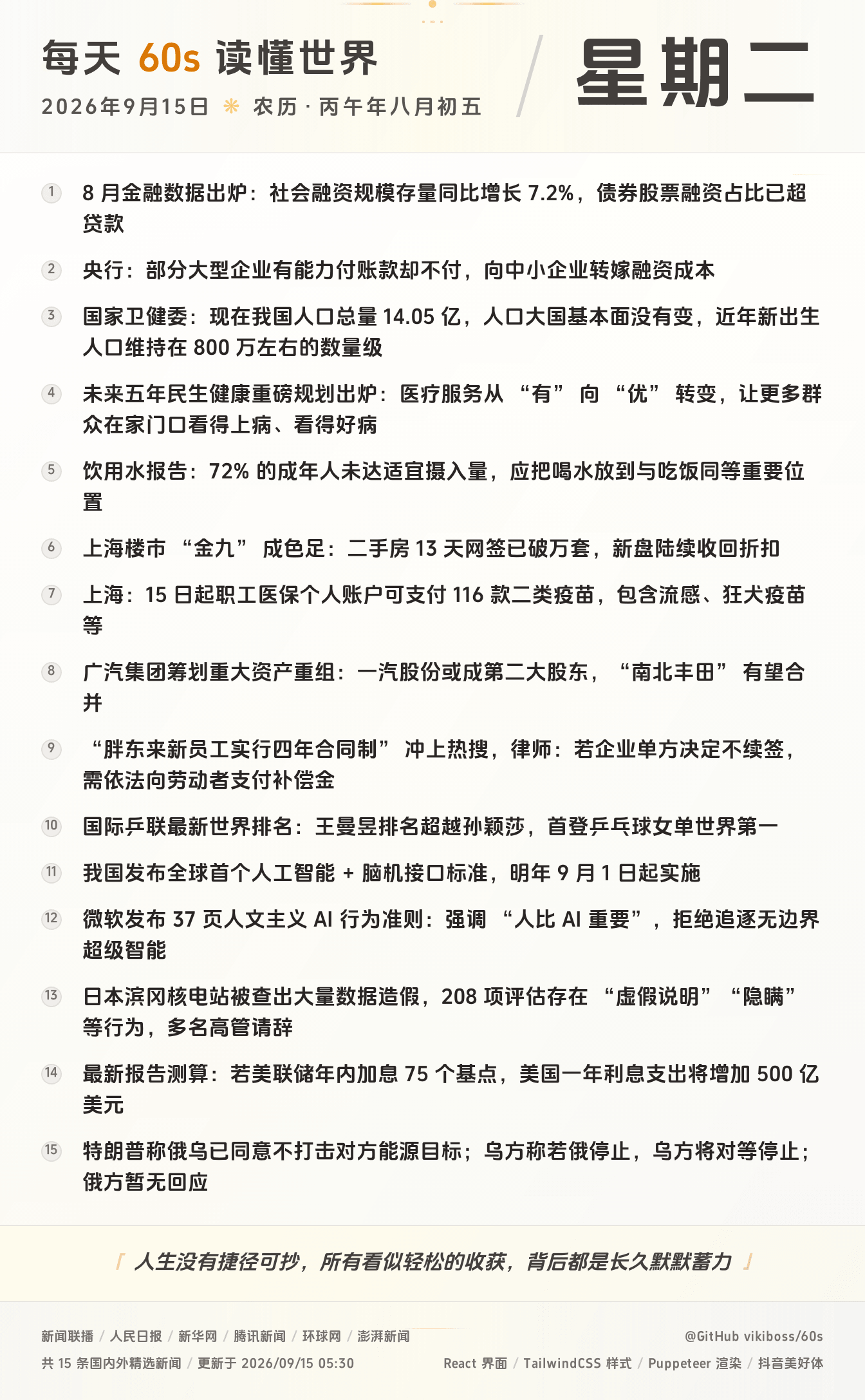 09月15日，星期二，在这里每天60秒读懂世界！
