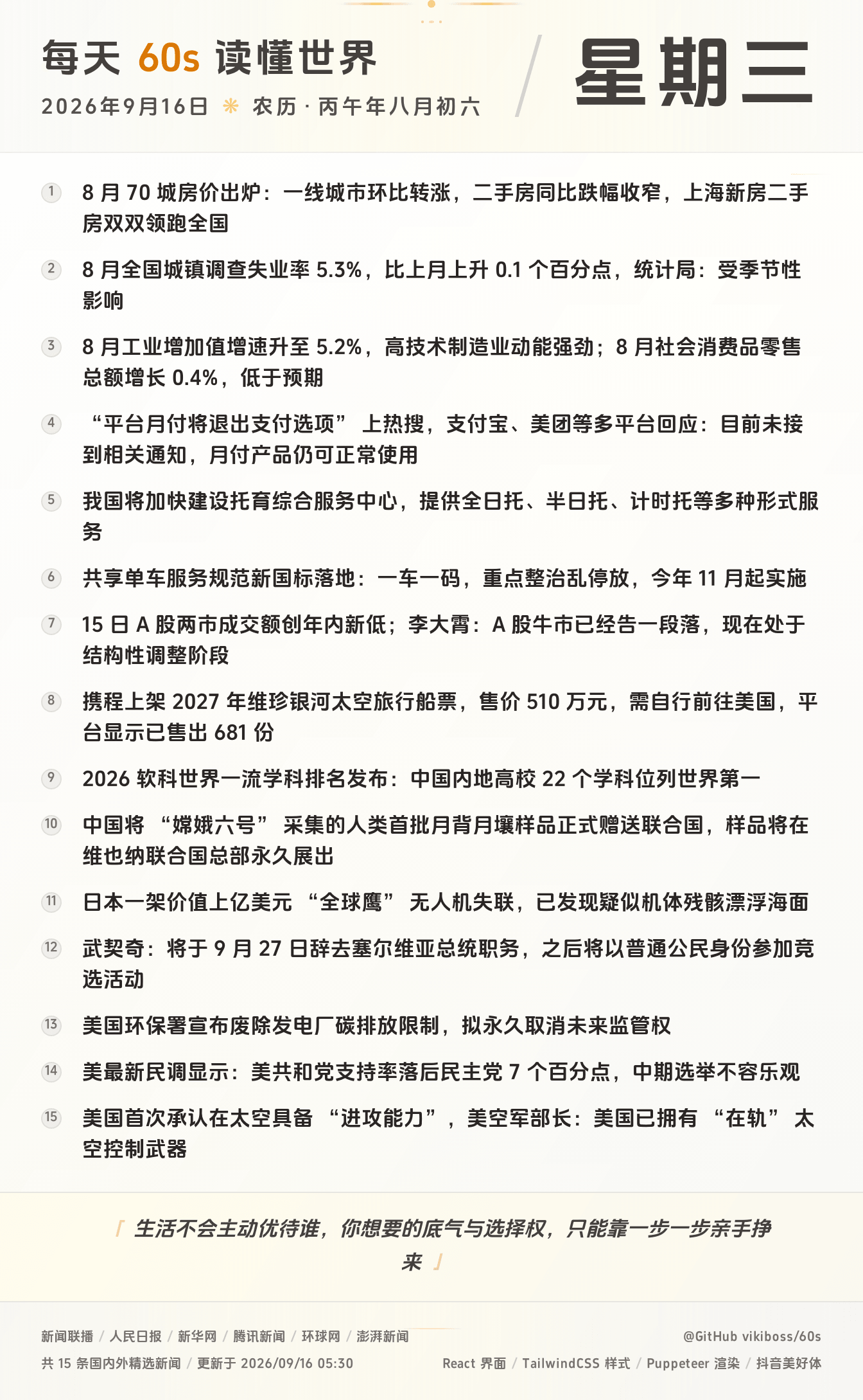 09月16日,星期三,在安福相册每天60秒读懂世界!