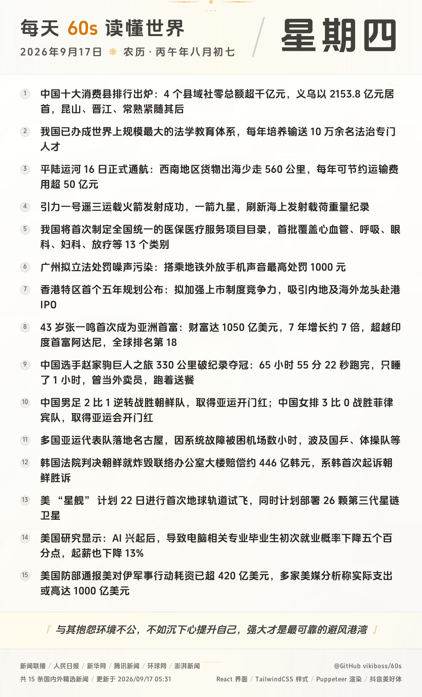 09月17日，星期四，在安福相册每天60秒读懂世界！