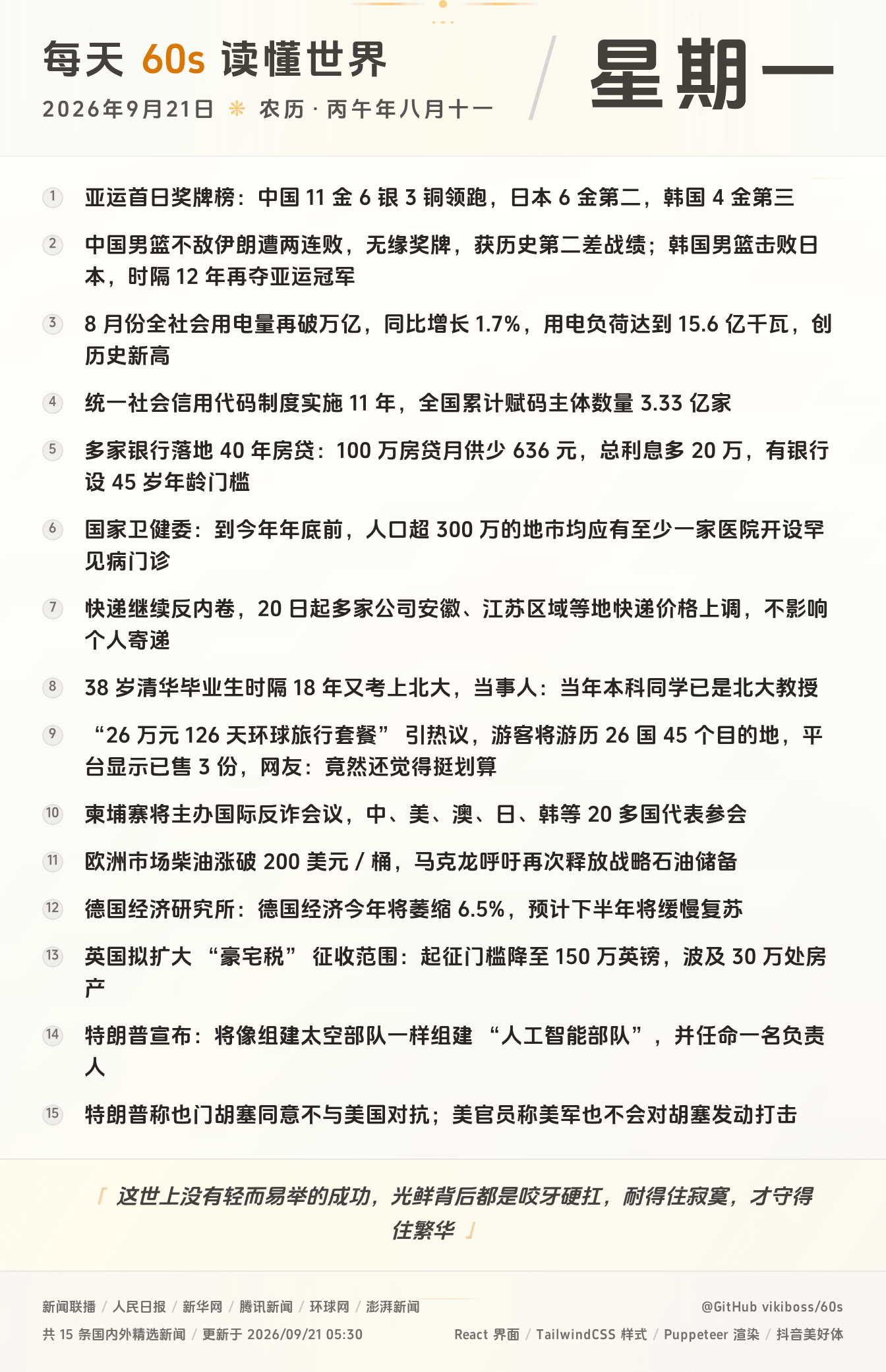 09月21日,星期一,在安福相册每天60秒读懂世界!