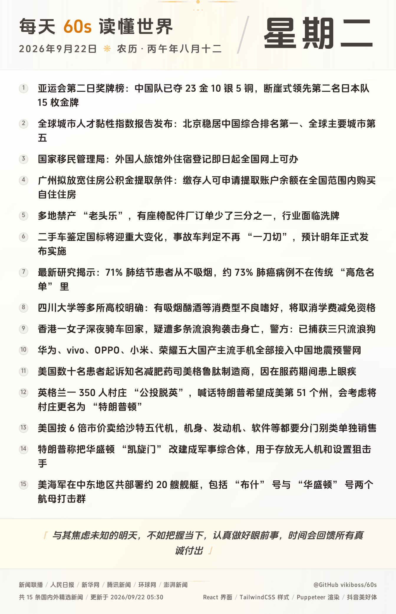 09月22日,星期二,在安福相册每天60秒读懂世界!