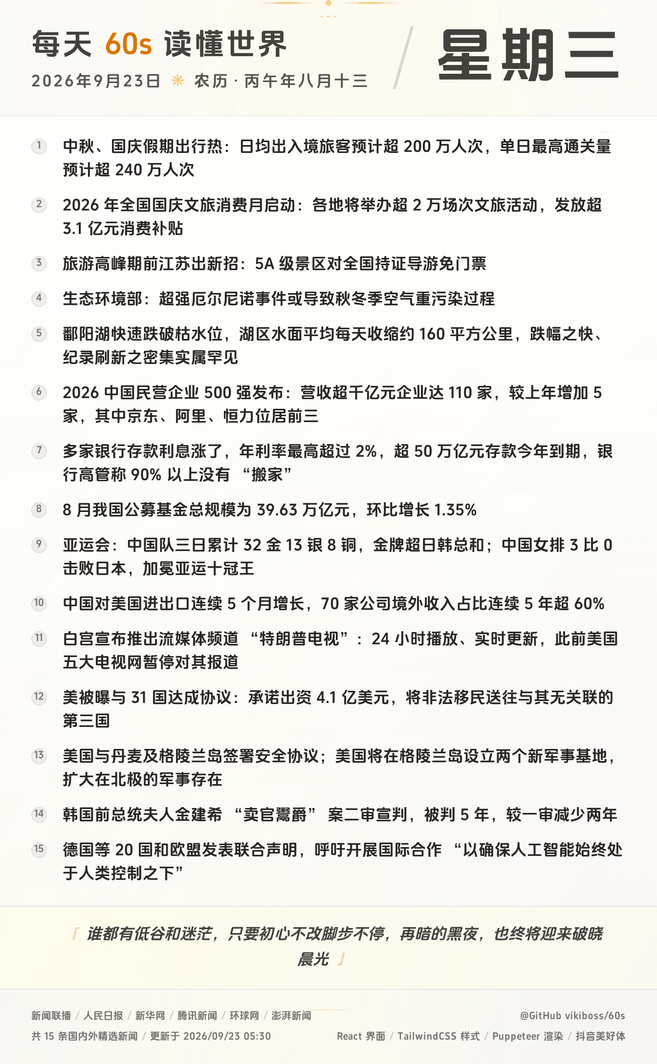 09月23日,星期三,在安福相册每天60秒读懂世界!