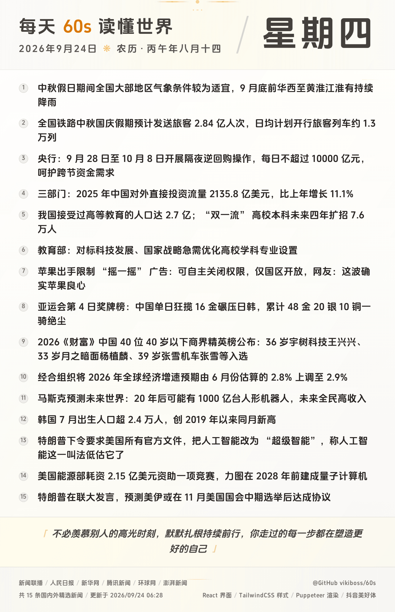 09月24日,星期四,在安福相册每天60秒读懂世界!