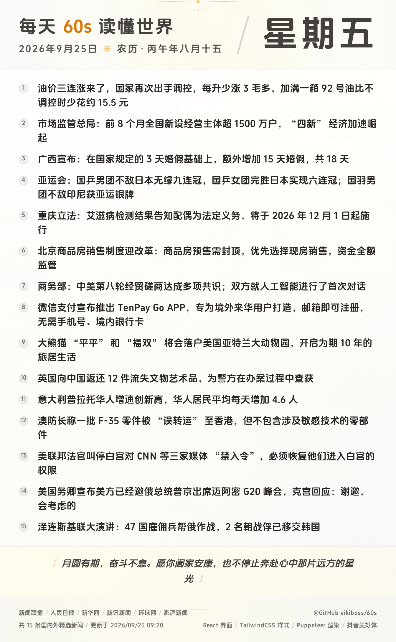 油价三连涨来了，国家再次出手调控，每升少涨 3 毛多，加满一箱 92 号油比不调控时少花约 15.5 元