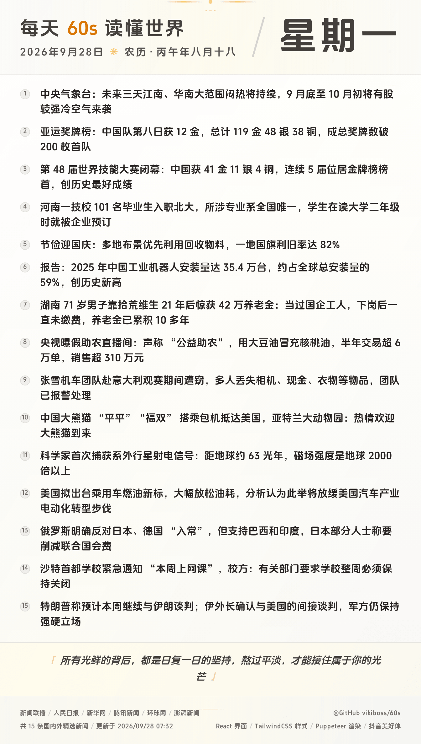 09月28日,星期一,在安福相册每天60秒读懂世界!