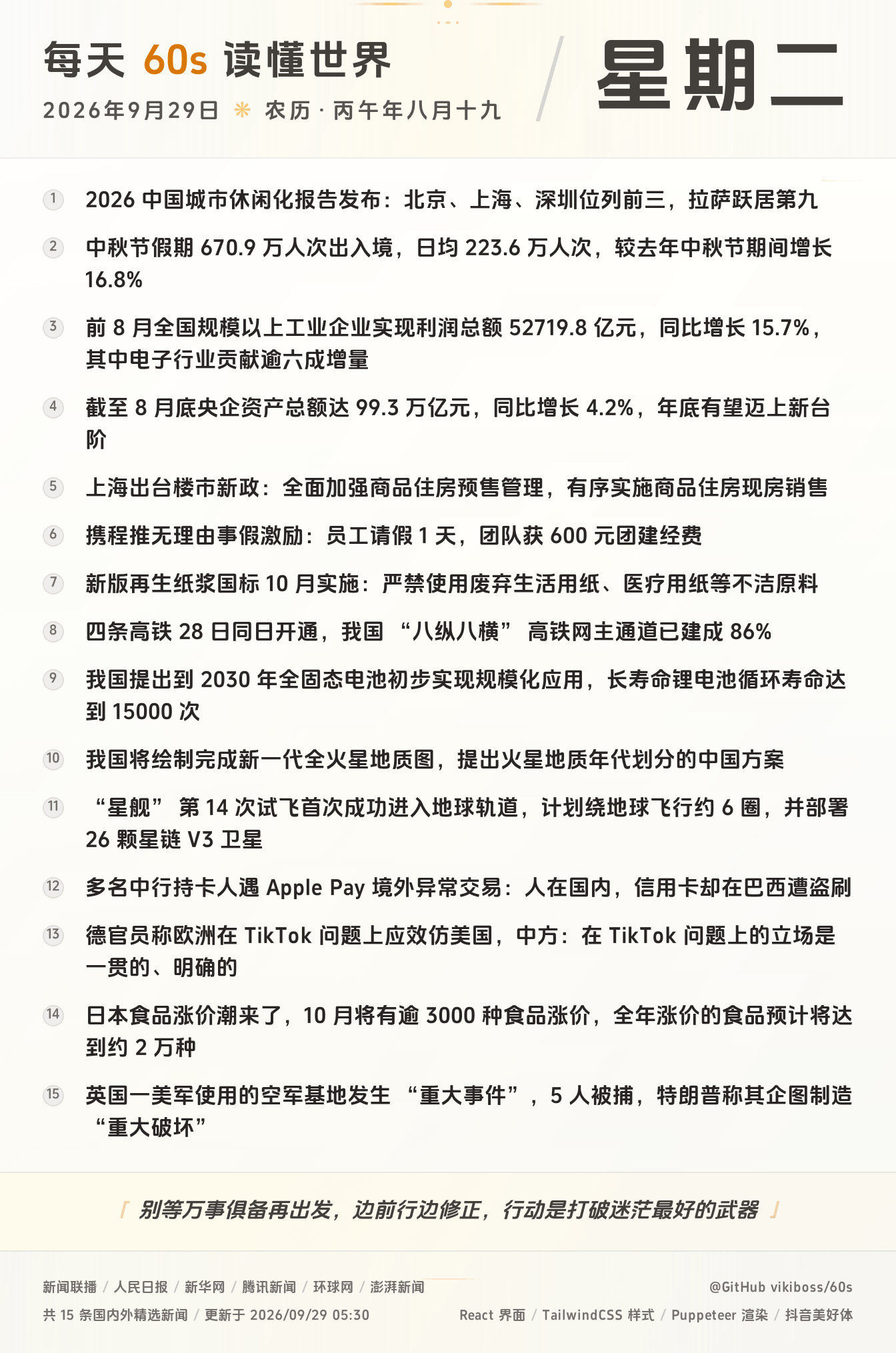 09月29日,星期二,在安福相册每天60秒读懂世界!