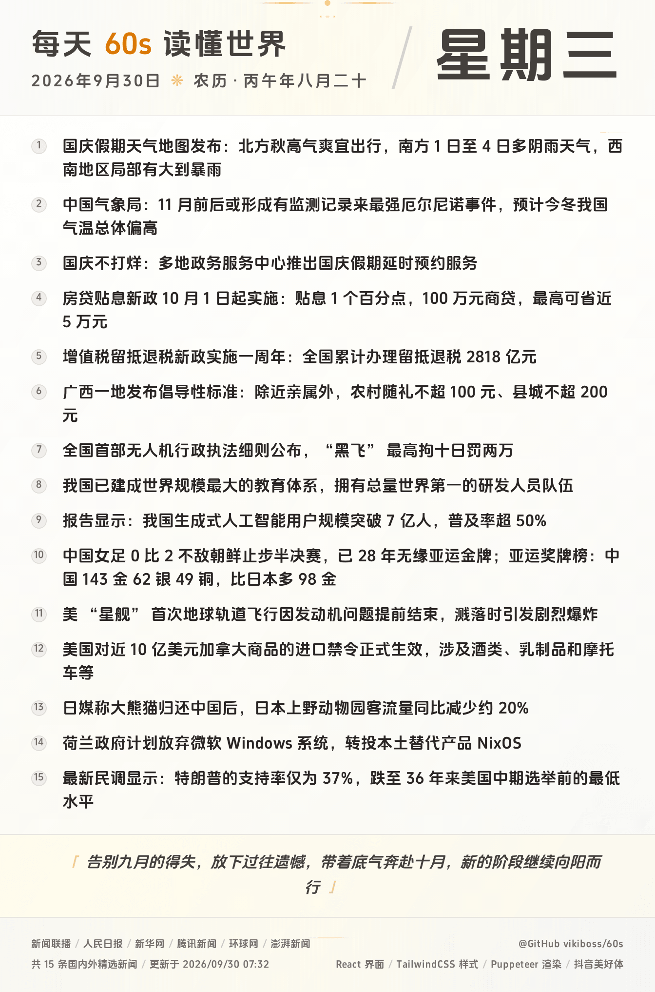 09月30日，星期三，在安福相册每天60秒读懂世界！