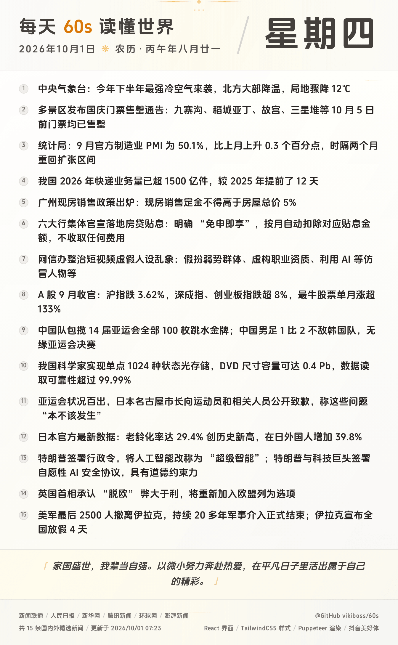 10月01日,星期四,在这里每天60秒读懂世界!