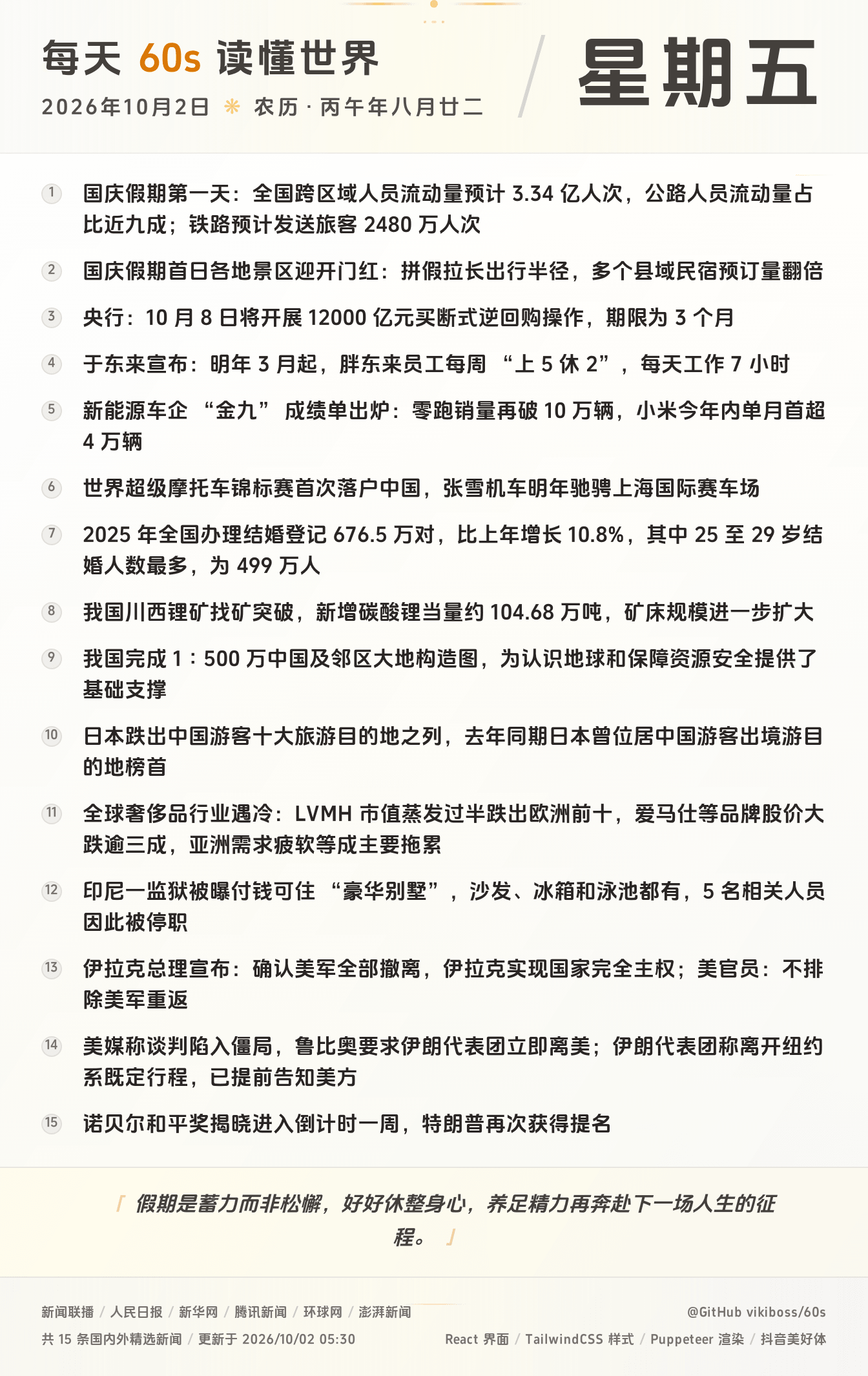 10月02日,星期五,在安福相册每天60秒读懂世界!