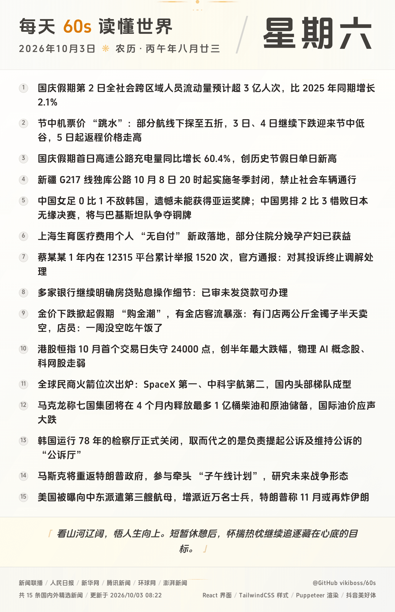 10月03日,星期六,在安福相册每天60秒读懂世界!