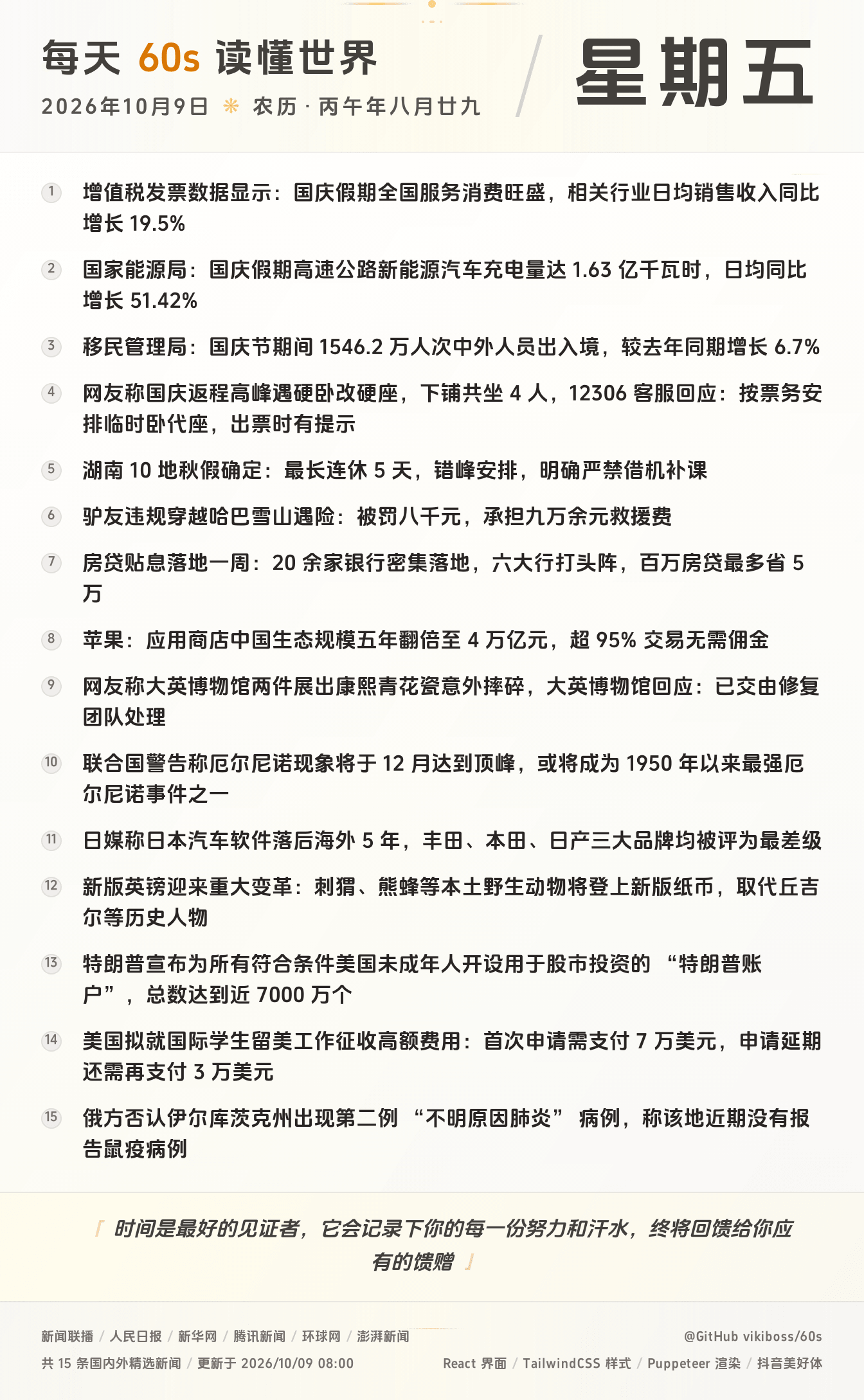 10月09日，星期五，在这里每天60秒读懂世界！