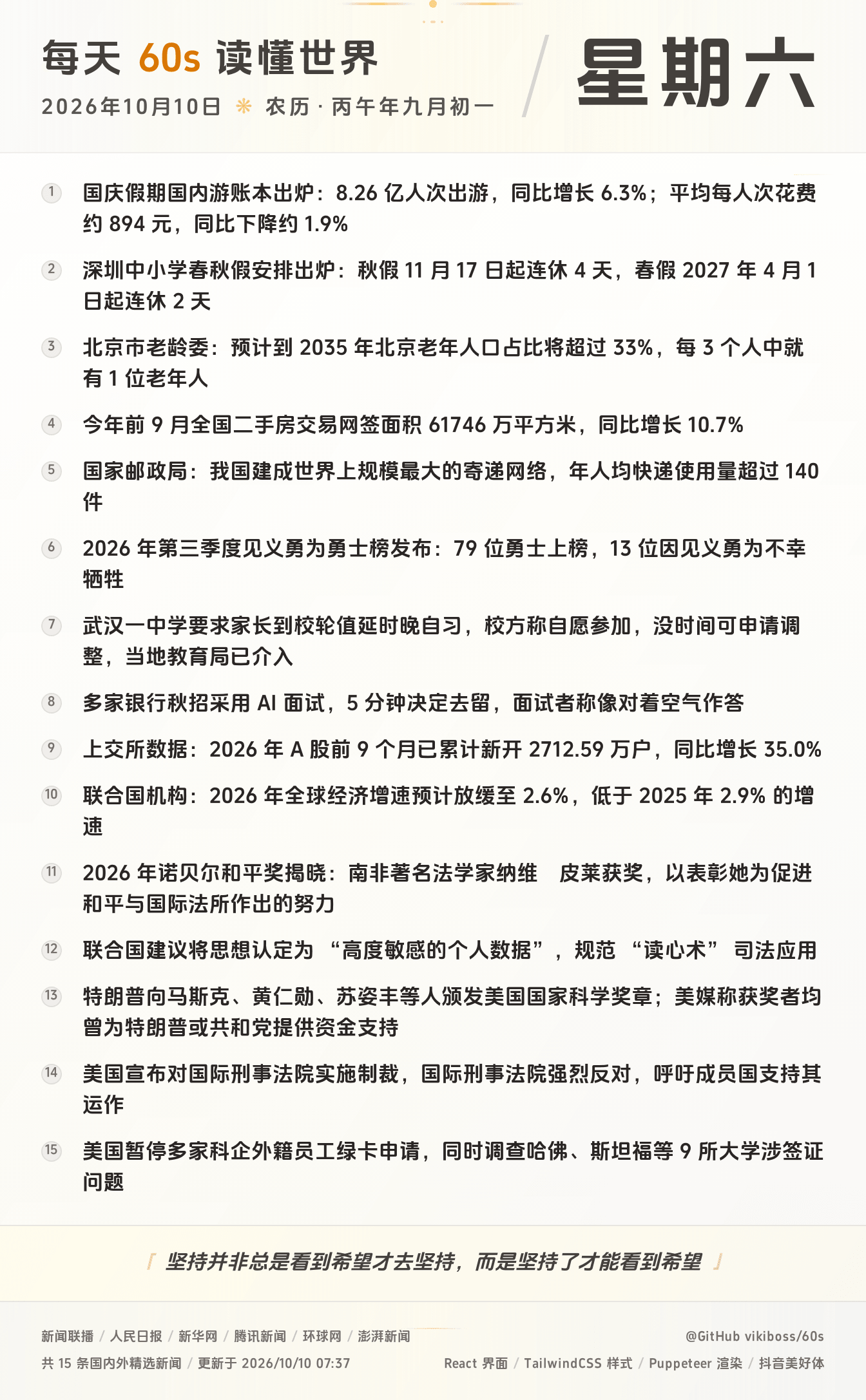 10月10日，星期六，在这里每天60秒读懂世界！