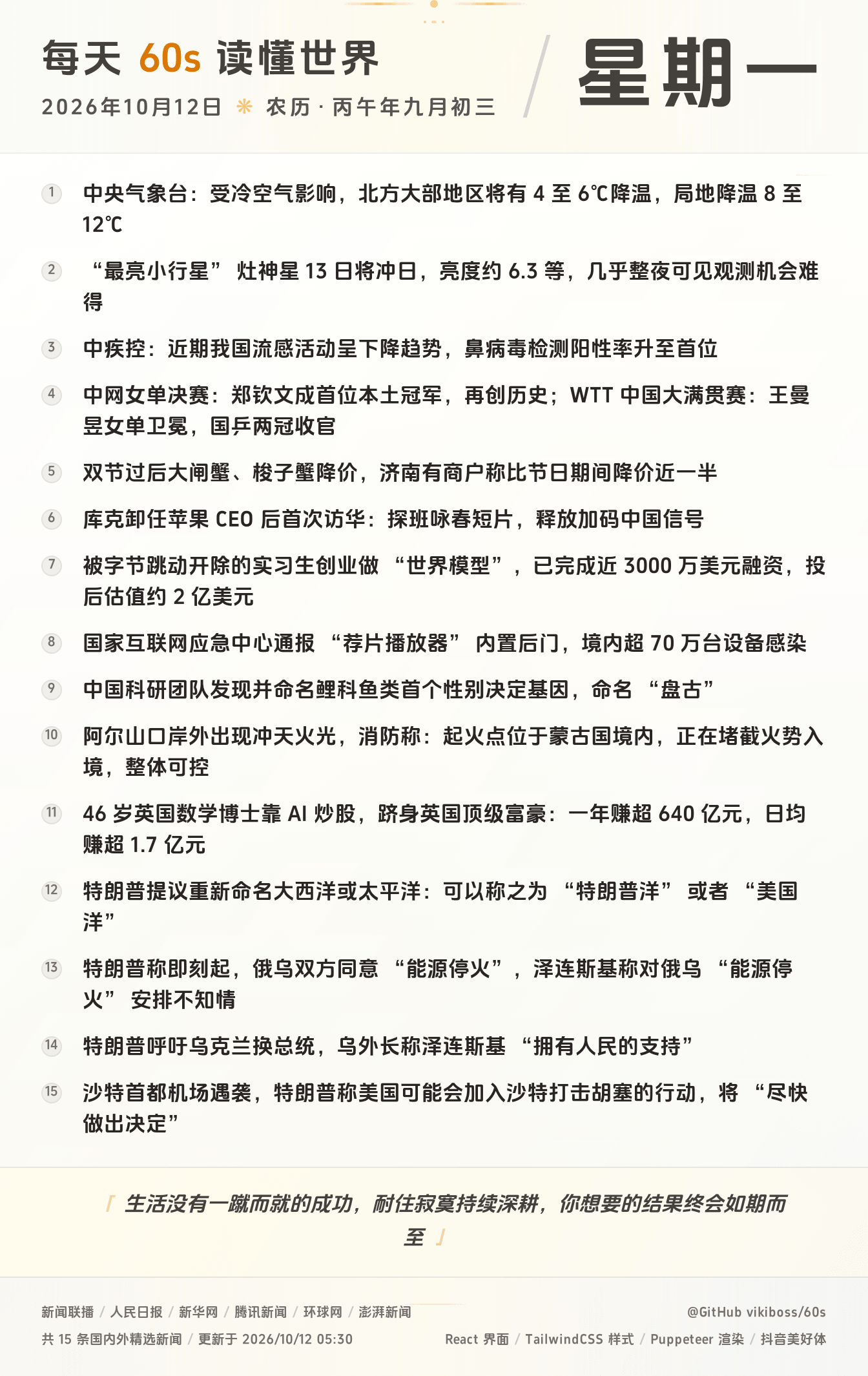 10月12日，星期一，在这里每天60秒读懂世界！