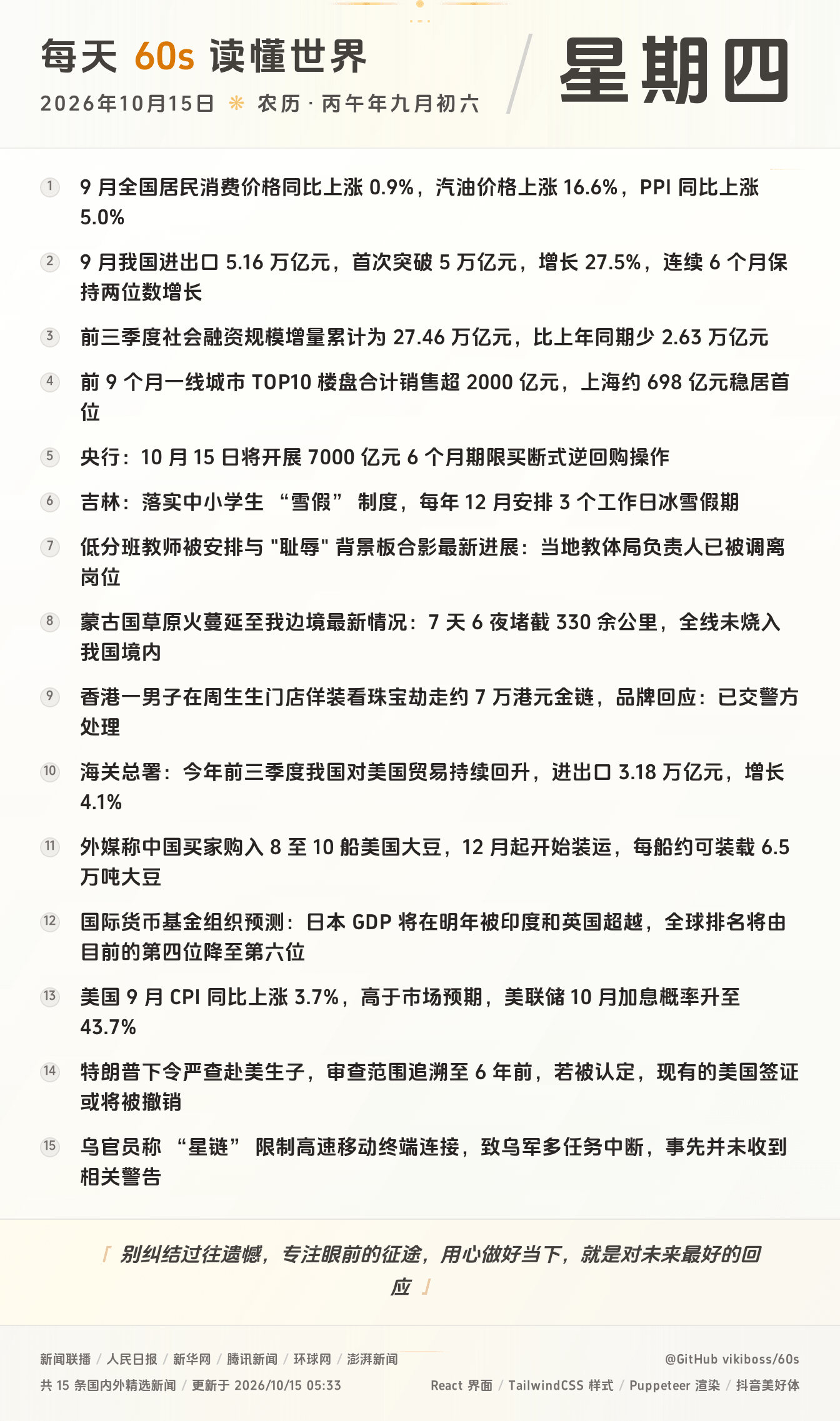 10月15日,星期四,在安福相册每天60秒读懂世界!