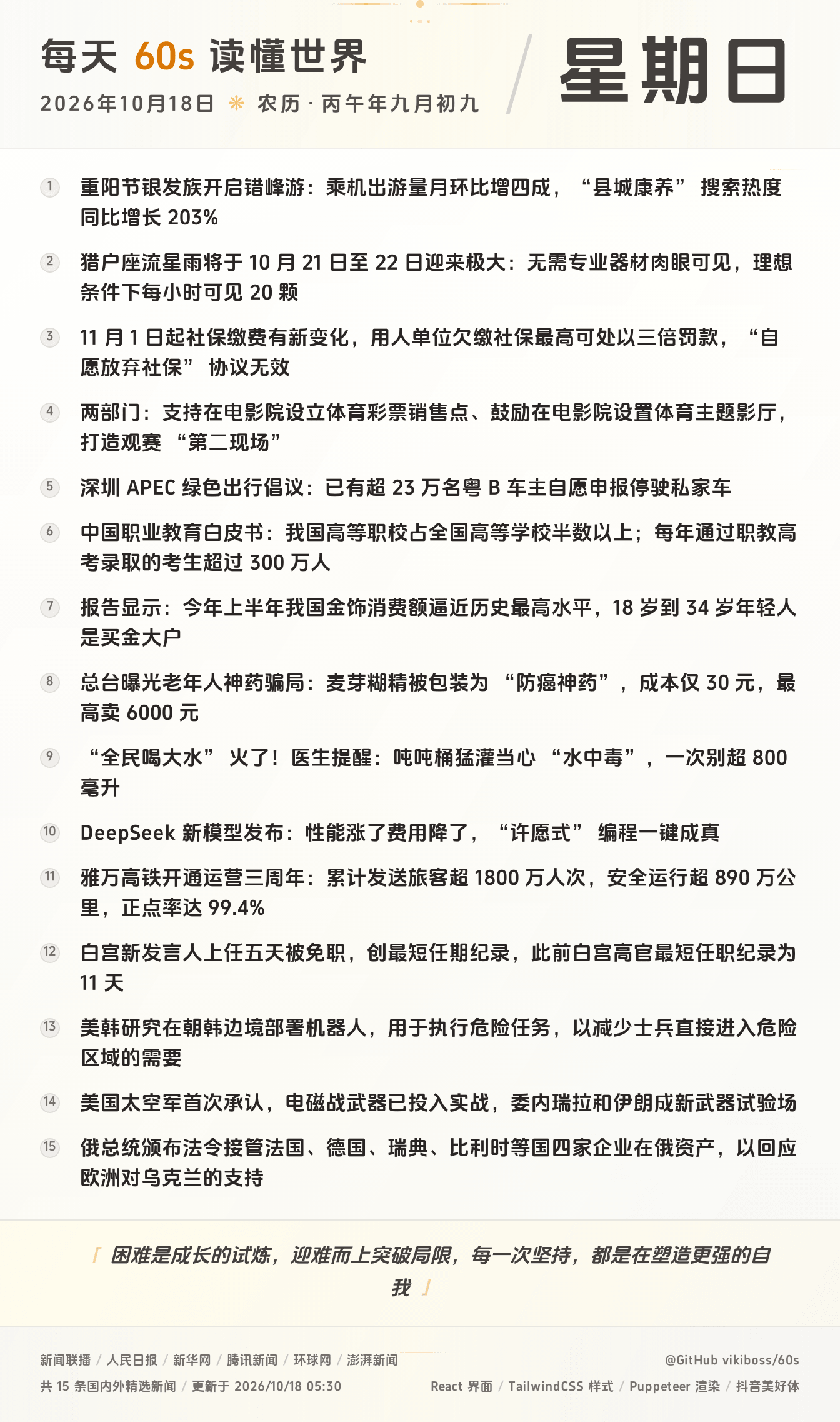 10月18日,星期天,在安福相册每天60秒读懂世界!