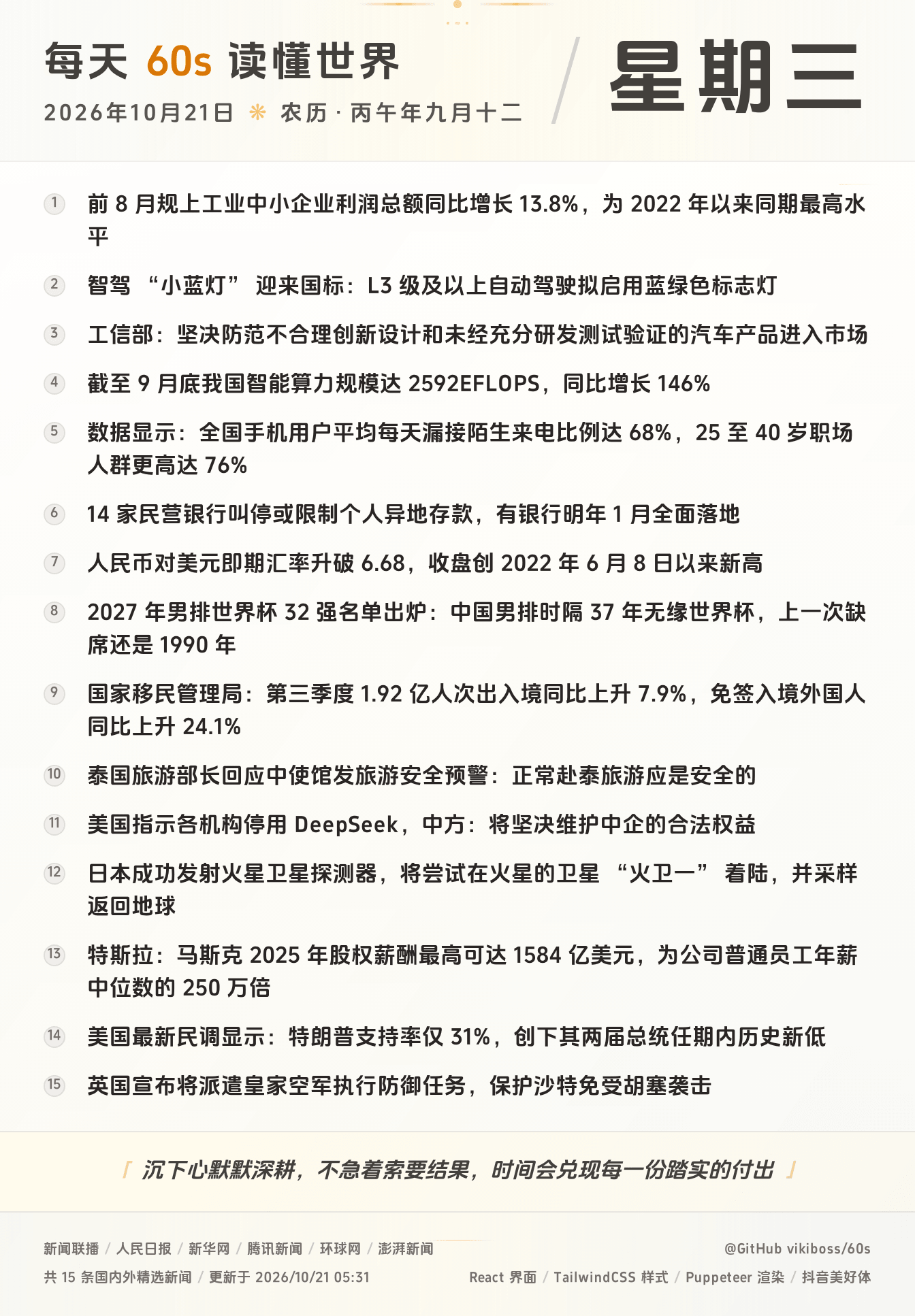 10月21日，星期三，在安福相册每天60秒读懂世界！