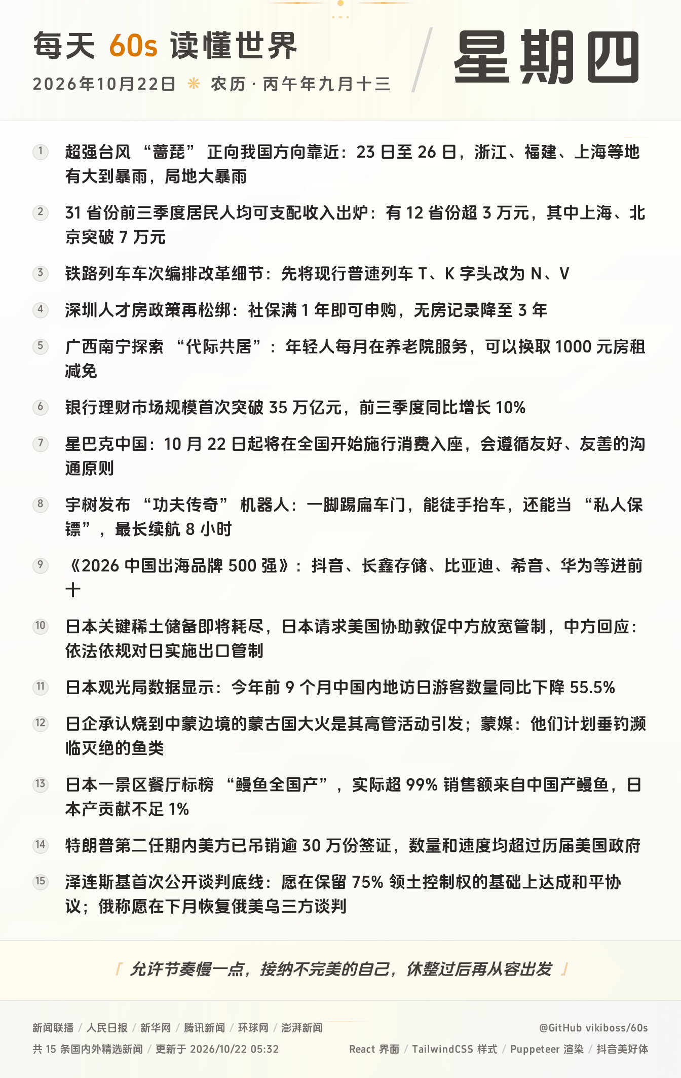 10月22日,星期四,在安福相册每天60秒读懂世界!