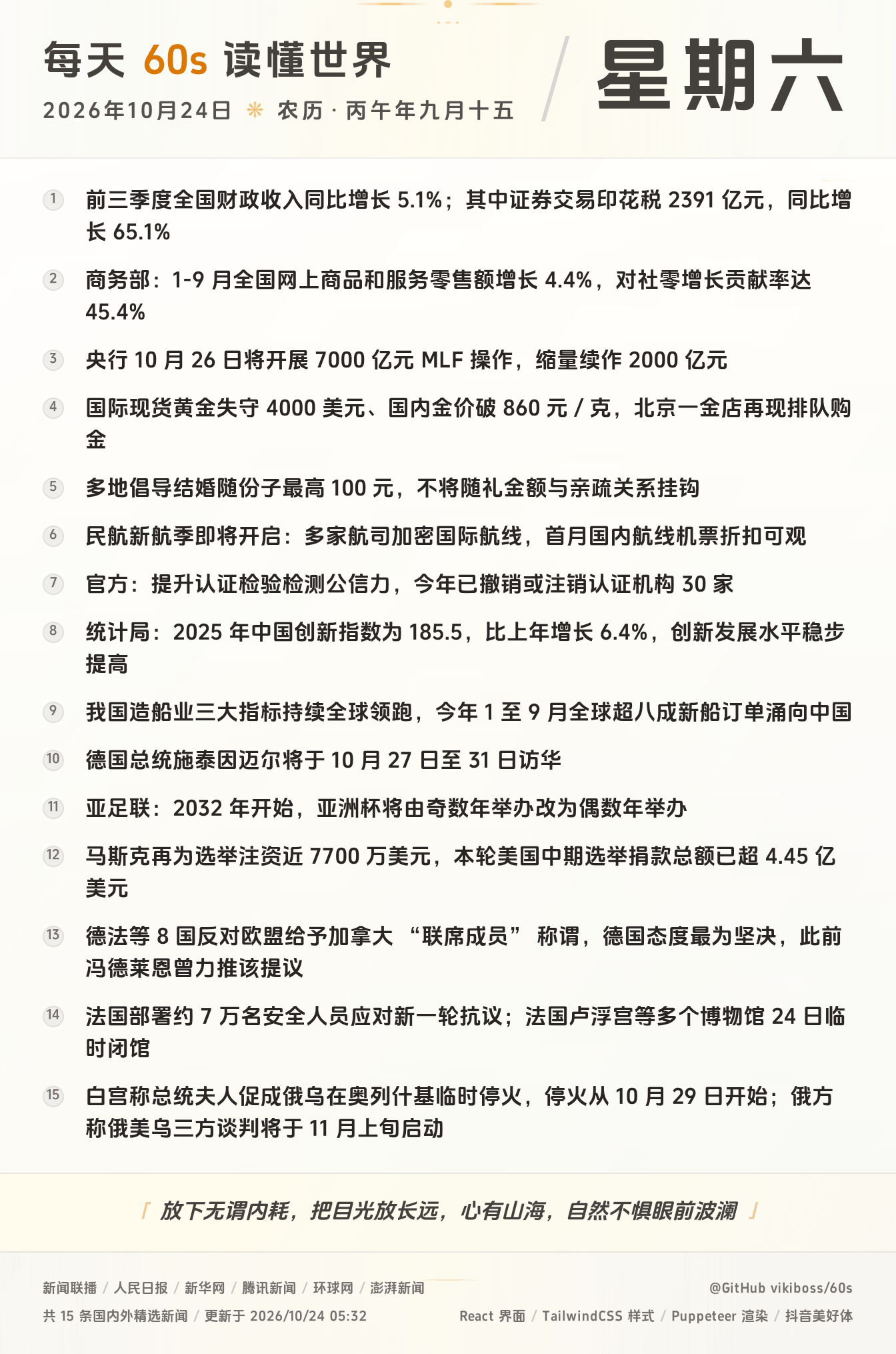 10月24日,星期六,在安福相册每天60秒读懂世界!