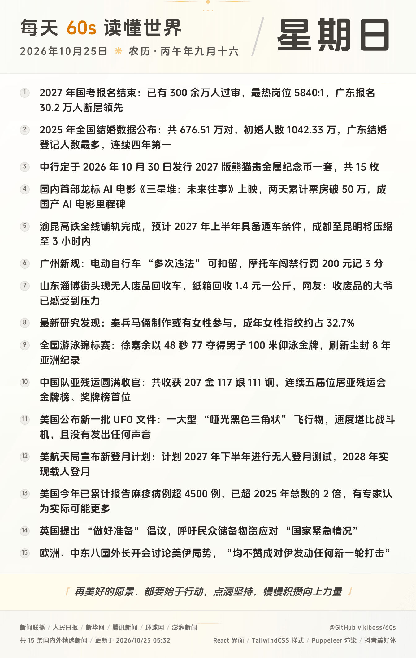 10月25日,星期天,在安福相册每天60秒读懂世界!