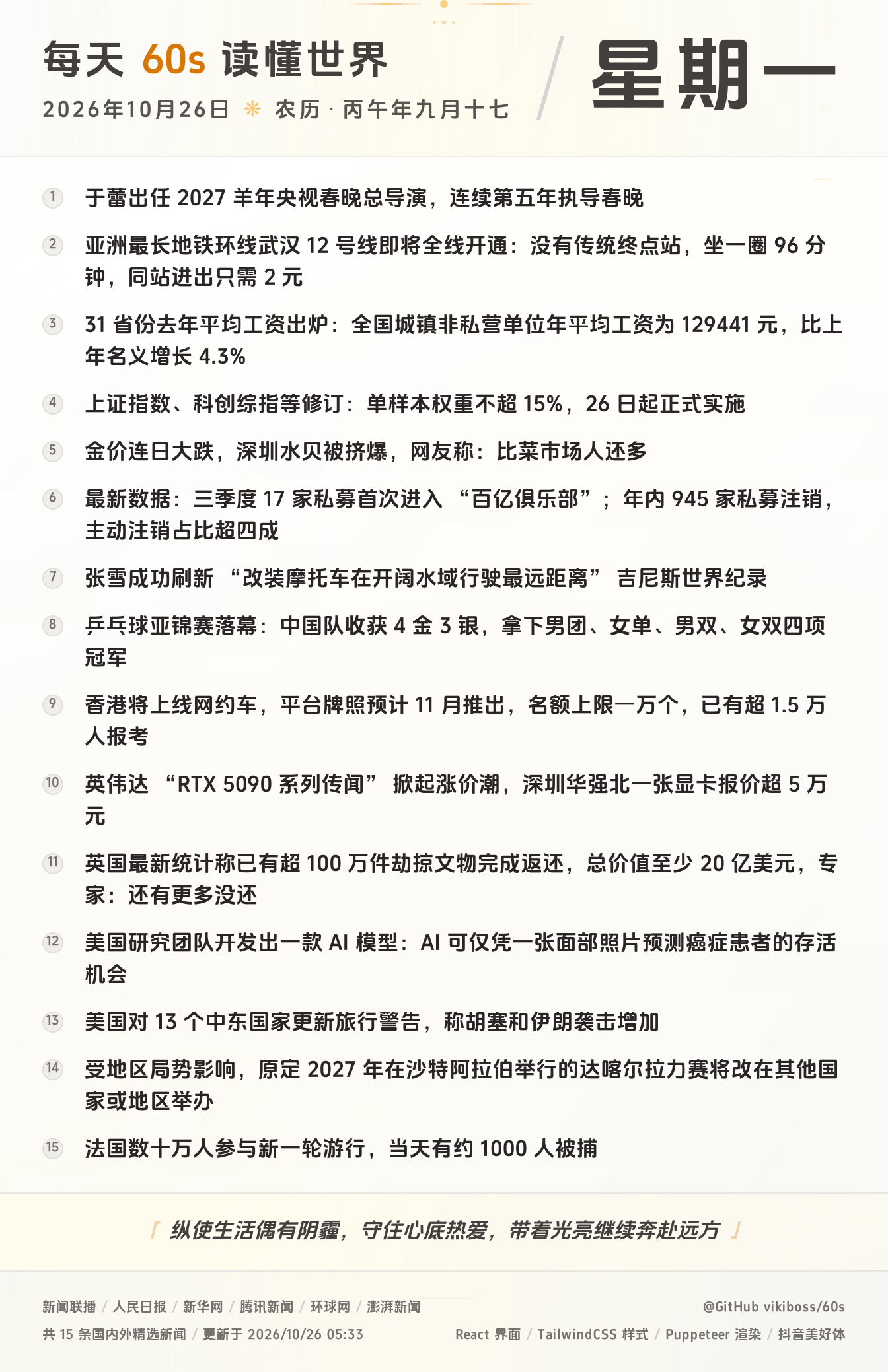 10月26日，星期一，在安福相册每天60秒读懂世界！