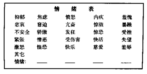 情绪表.png