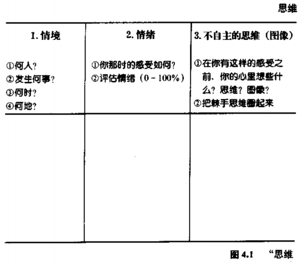 思维记录 1.png