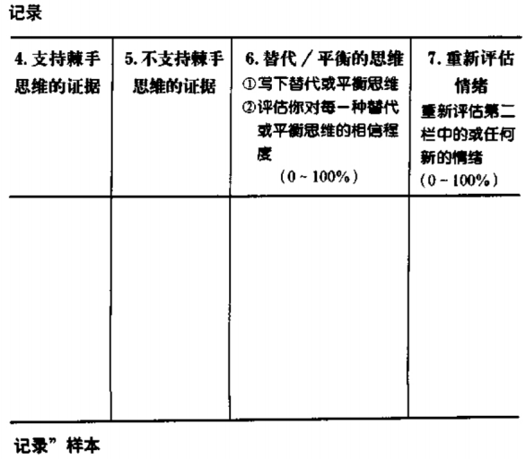思维记录 2.png