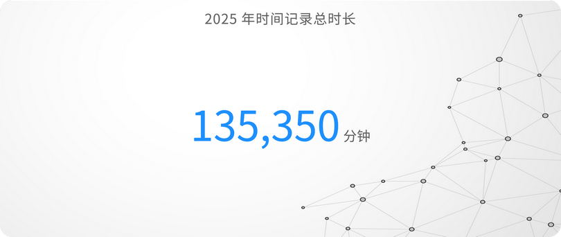 04_2025 年时间记录总时长
