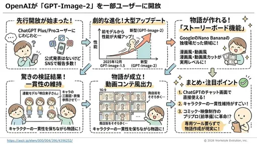 分镜网格生成器