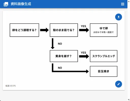 日式鸡蛋烹饪流程图 UI