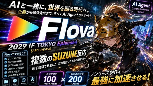 赛博朋克 Flova AI Agent 海报