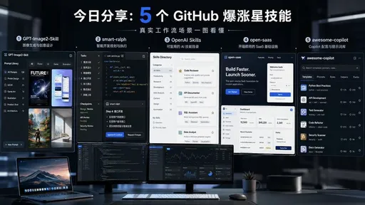 五款 GitHub AI 工具科技海报